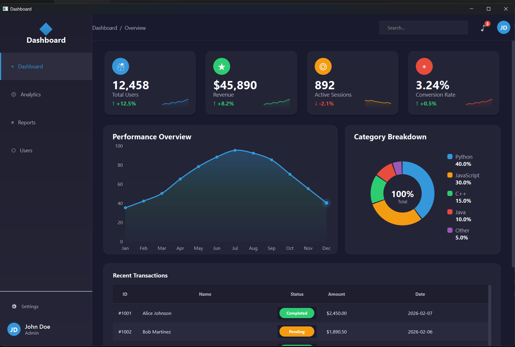 Qt Widgets PySide6 Dashboard - First Run