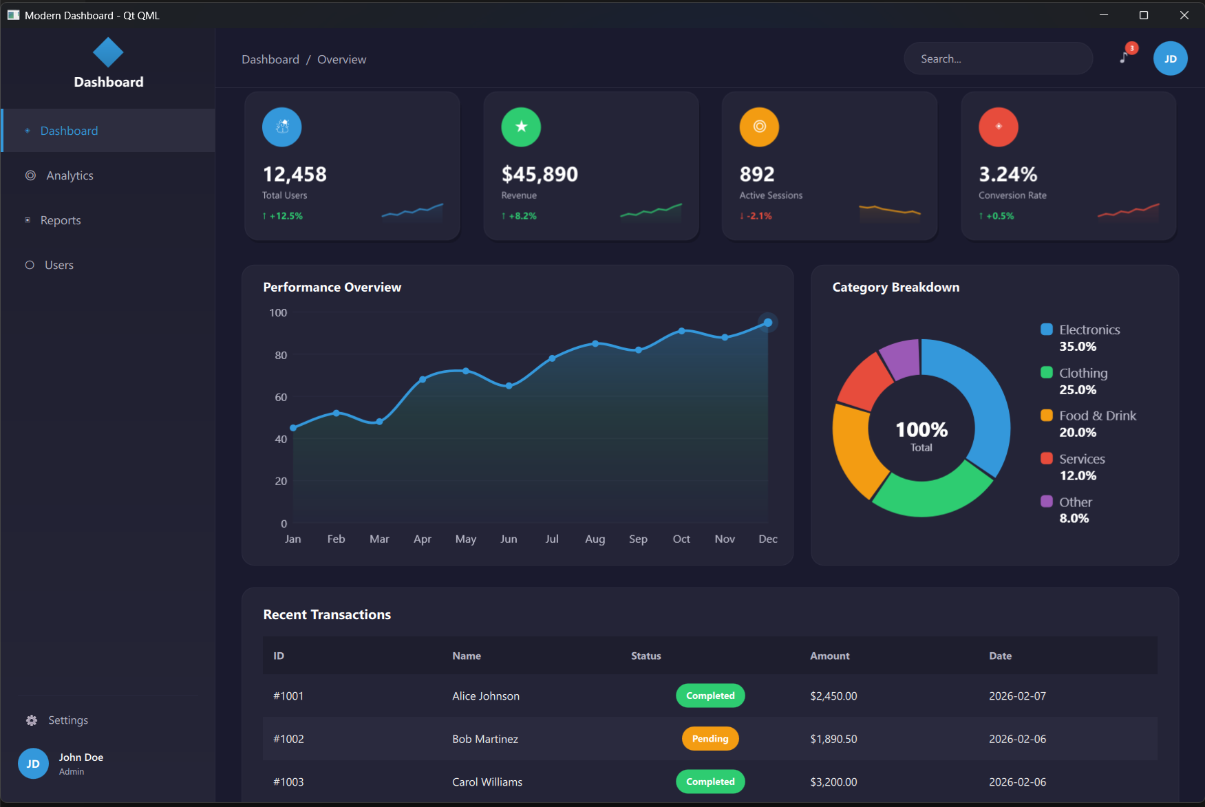 QML Dashboard - First Run
