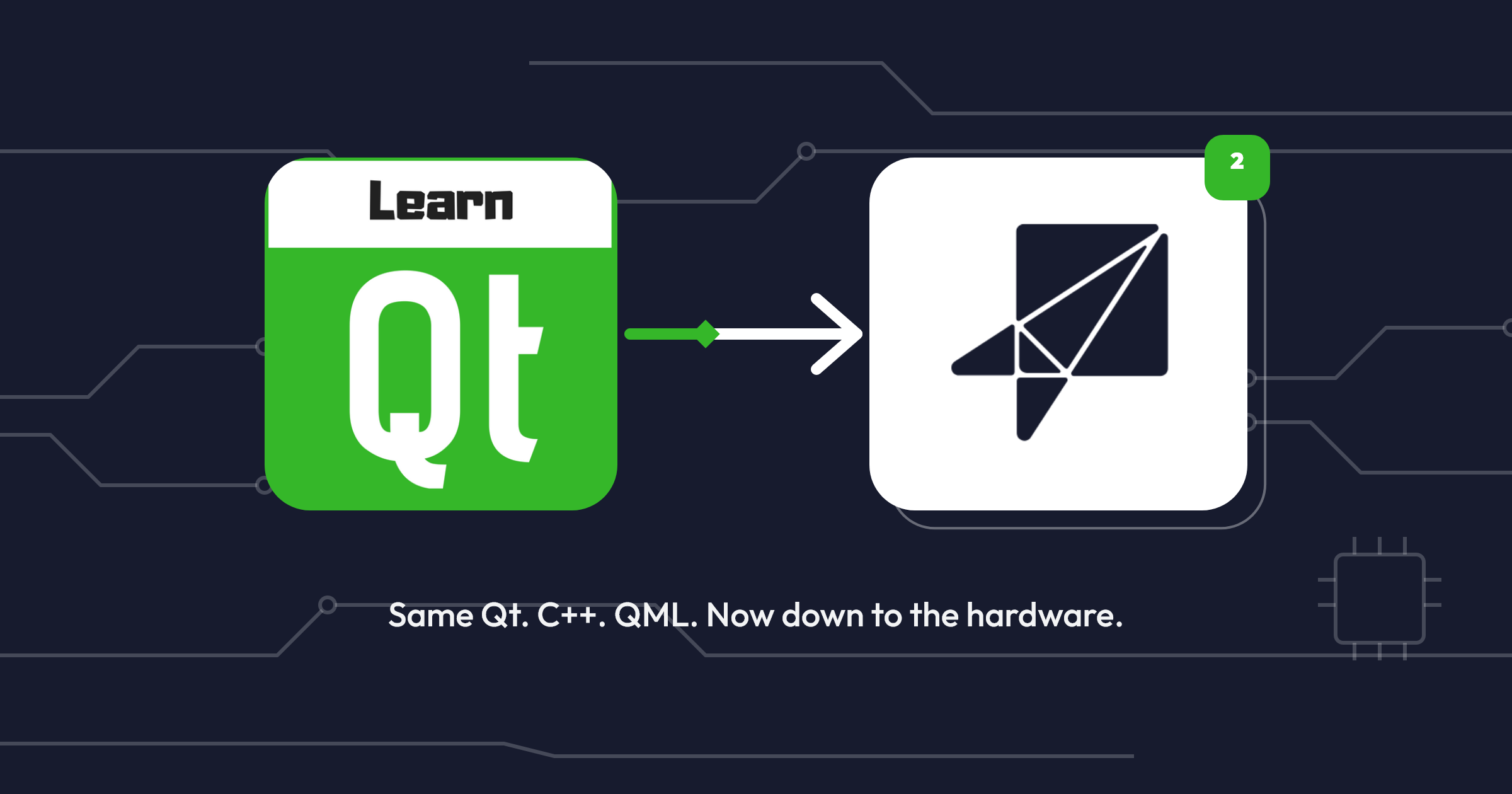 LearnQt becomes Squared Academy: same Qt, C++ and QML, now down to the hardware