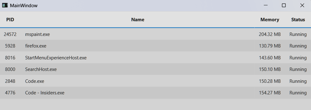 ProcessTableWidget Showing Top Processes by Memory