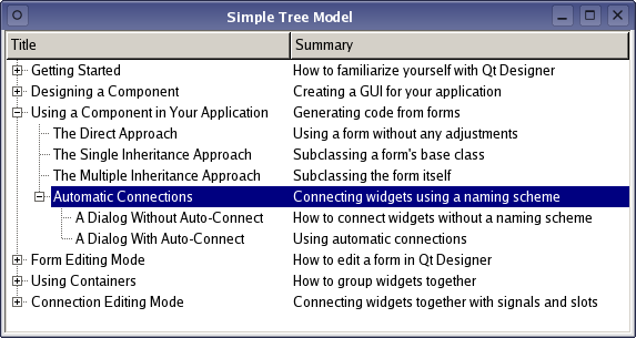 Simple Tree Model Example Application