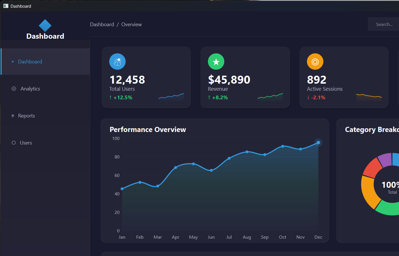 Modern Qt dashboard