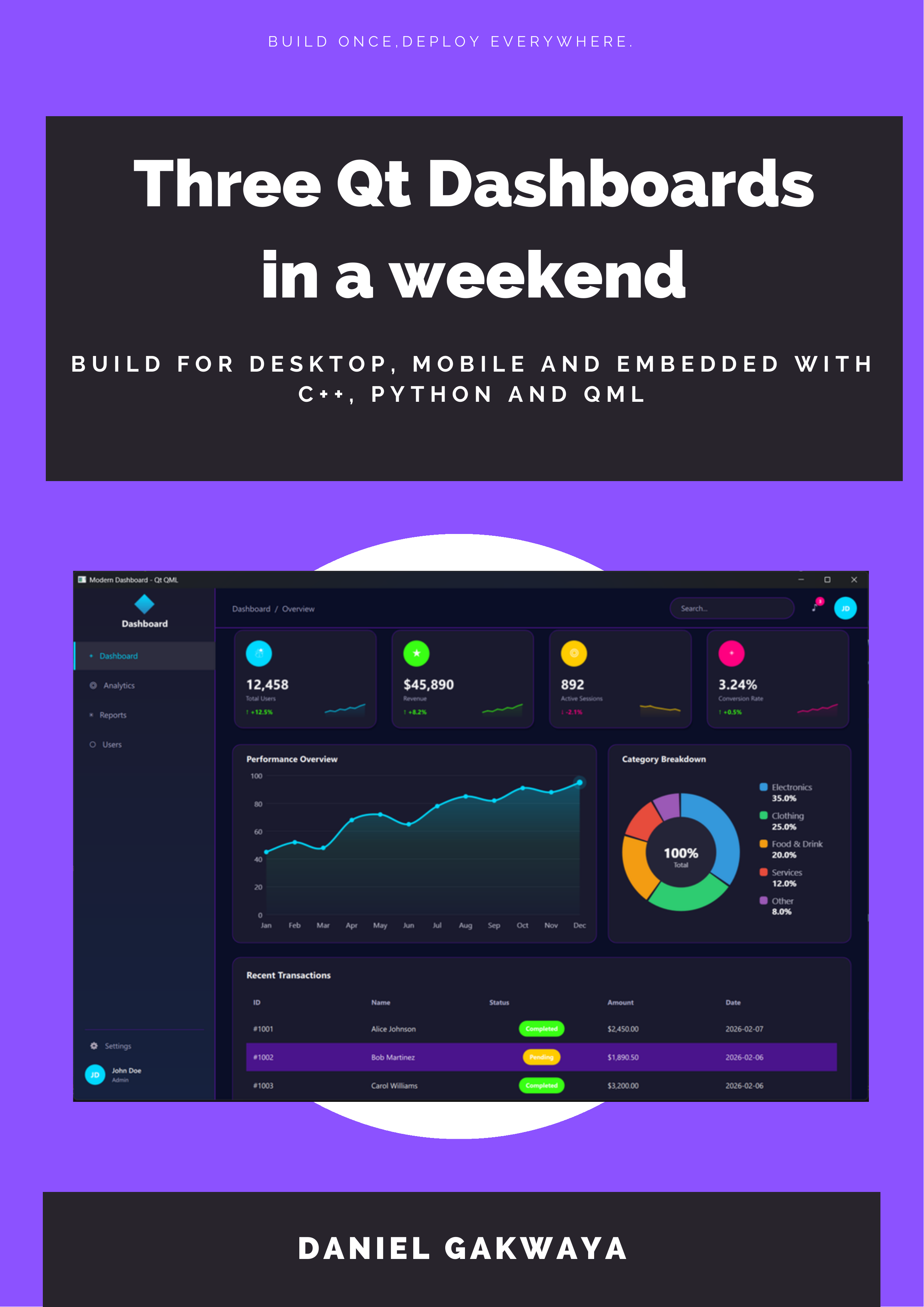 Three Dashboards One Weekend — Free Qt Book